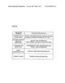 COMMUNICATION APPARATUS AND CONTROL METHOD OF COMMUNICATION APPARATUS diagram and image