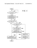 COMMUNICATION APPARATUS, CONTROL METHOD THEREOF AND STORAGE MEDIUM diagram and image