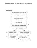 SHEET SCANNER WITH SWIPE SCREEN INTERFACE WITH LINKS TO MULTIPLE STORAGE     DESTINATIONS FOR SCANNED ITEMS diagram and image