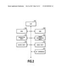 IMAGE PROCESSING APPARATUS AND IMAGE PROCESSING METHOD diagram and image