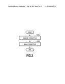 IMAGE PROCESSING APPARATUS AND IMAGE PROCESSING METHOD diagram and image