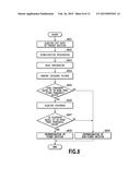 IMAGE PROCESSING APPARATUS AND IMAGE PROCESSING METHOD diagram and image