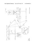 MULTICHANNEL OPTICAL POWER METER USING A SYNCHRONOUS SCANNER diagram and image