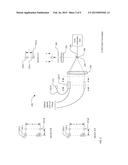 MULTICHANNEL OPTICAL POWER METER USING A SYNCHRONOUS SCANNER diagram and image