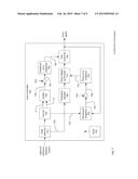 MULTICHANNEL OPTICAL POWER METER USING A SYNCHRONOUS SCANNER diagram and image