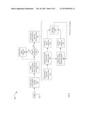 MULTICHANNEL OPTICAL POWER METER USING A SYNCHRONOUS SCANNER diagram and image