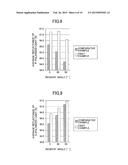 OPTICAL SCANNING DEVICE AND OPTICAL SCANNING UNIT diagram and image