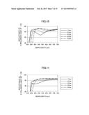 OPTICAL SCANNING DEVICE AND OPTICAL SCANNING UNIT diagram and image