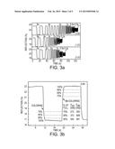 ELECTROCHROMIC DEVICE HAVING THREE-DIMENSIONAL ELECTRODE diagram and image