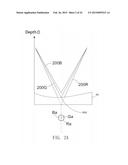 DIFFERENTIAL FILTERING CHROMATIC CONFOCAL MICROSCOPIC SYSTEM diagram and image