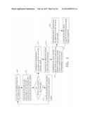 DIFFERENTIAL FILTERING CHROMATIC CONFOCAL MICROSCOPIC SYSTEM diagram and image