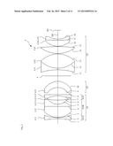 OCULAR LENS AND OPTICAL APPARATUS diagram and image