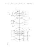 OCULAR LENS AND OPTICAL APPARATUS diagram and image