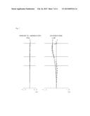 OCULAR LENS AND OPTICAL APPARATUS diagram and image