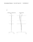 OCULAR LENS AND OPTICAL APPARATUS diagram and image