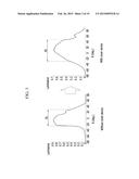 MULTI PANEL DISPLAY DEVICE diagram and image