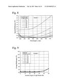 Anti-reflection Coating and Optical Member Comprising Same diagram and image