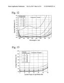 Anti-reflection Coating and Optical Member Comprising Same diagram and image