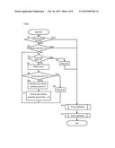 IMAGING APPARATUS diagram and image