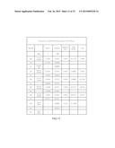 Mobile Device and Optical Imaging Lens Thereof diagram and image