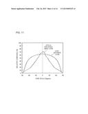 OPTICAL SHEET CONTROLLING EXTERNAL LIGHT, DISPLAY DEVICE AND METHOD FOR     PRODUCING OPTICAL SHEET diagram and image