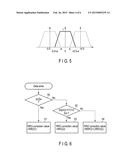 DATA STORAGE APPARATUS AND METHOD FOR CORRECTING REPEATABLE RUNOUT diagram and image