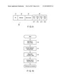 DATA STORAGE APPARATUS AND METHOD FOR CORRECTING REPEATABLE RUNOUT diagram and image