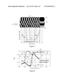 METHOD AND SYSTEM FOR ESTIMATING THE POSITION ERROR SIGNAL (PES) METRIC     FOR A MAGNETIC STORAGE SYSTEM diagram and image