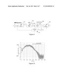 METHOD AND SYSTEM FOR ESTIMATING THE POSITION ERROR SIGNAL (PES) METRIC     FOR A MAGNETIC STORAGE SYSTEM diagram and image