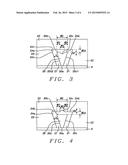 Non-Uniform Write Gap Perpendicular Writer for Shingle Writing diagram and image