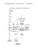 MICROCHIP WITH FARADAY CAGES AND INTERNAL FLEXIBILITY SIPES diagram and image