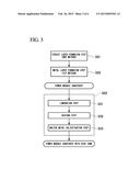 POWER MODULE SUBSTRATE WITH HEAT SINK, AND METHOD FOR PRODUCING POWER     MODULE SUBSTRATE WITH HEAT SINK diagram and image