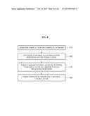 VARIABLE STIFFNESS FILM, VARIABLE STIFFNESS FLEXIBLE DISPLAY, AND METHOD     OF MANUFACTURING THE VARIABLE STIFFNESS FILM diagram and image