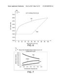 LED-BASED ILLUMINATION MODULE WITH PREFERENTIALLY ILLUMINATED COLOR     CONVERTING SURFACES diagram and image