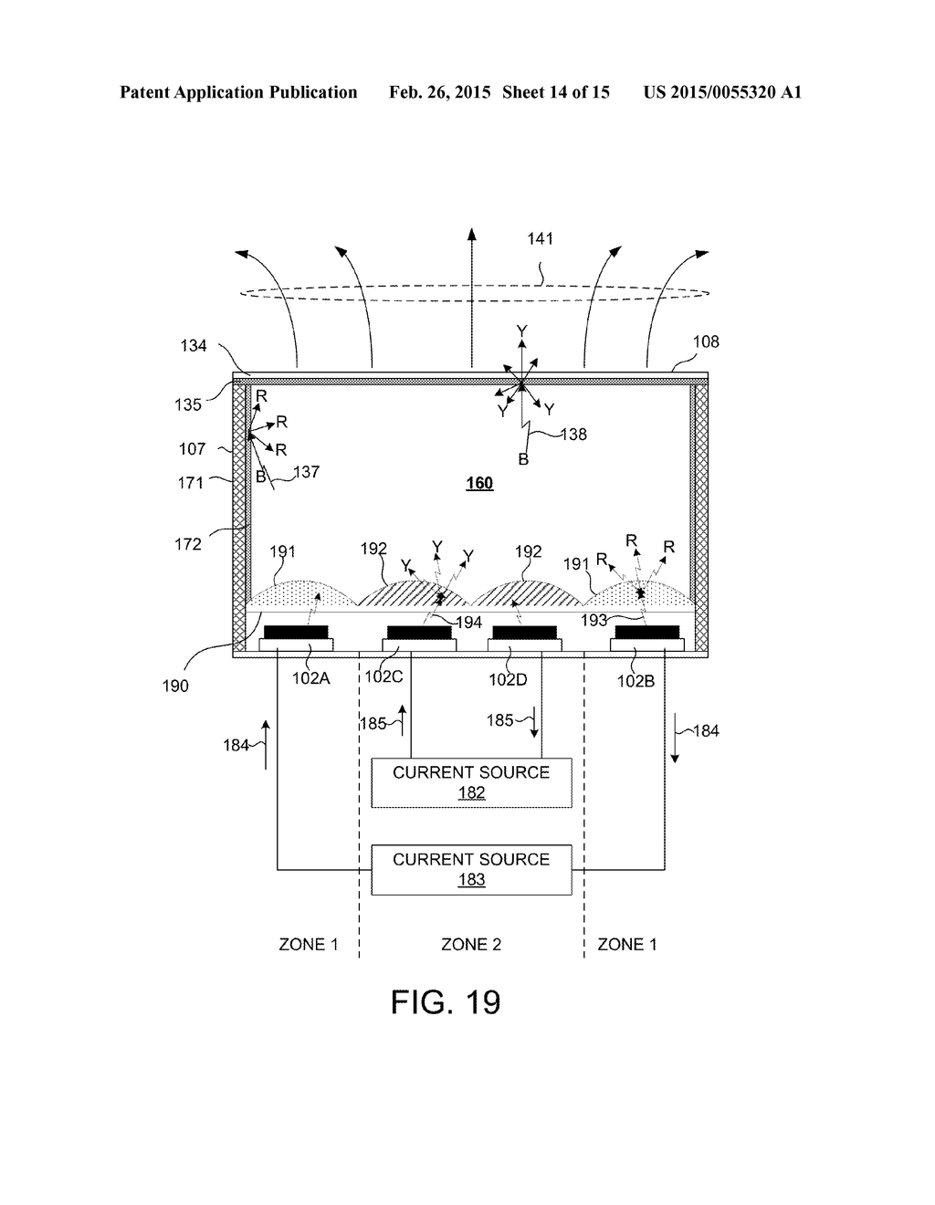 LED-BASED ILLUMINATION MODULE WITH PREFERENTIALLY ILLUMINATED COLOR     CONVERTING SURFACES - diagram, schematic, and image 15