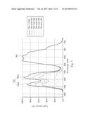 DAY/NIGHT SWITCHABLE LIGHT ADJUSTING DEVICE AND LIGHT ADJUSTING METHOD     THEREOF diagram and image