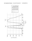 DAY/NIGHT SWITCHABLE LIGHT ADJUSTING DEVICE AND LIGHT ADJUSTING METHOD     THEREOF diagram and image