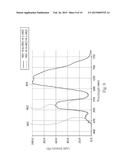 DAY/NIGHT SWITCHABLE LIGHT ADJUSTING DEVICE AND LIGHT ADJUSTING METHOD     THEREOF diagram and image