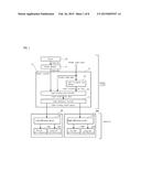 HEADLIGHT CONTROLLER AND VEHICLE HEADLIGHT SYSTEM diagram and image