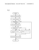 HEADLIGHT CONTROLLER AND VEHICLE HEADLIGHT SYSTEM diagram and image