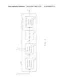 Controlling a Switched Mode Power Supply with Maximised Power Efficiency diagram and image