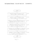 Controlling a Switched Mode Power Supply with Maximised Power Efficiency diagram and image