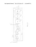 Controlling a Switched Mode Power Supply with Maximised Power Efficiency diagram and image