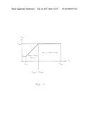 Controlling a Switched Mode Power Supply with Maximised Power Efficiency diagram and image