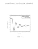 Controlling a Switched Mode Power Supply with Maximised Power Efficiency diagram and image