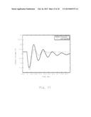 Controlling a Switched Mode Power Supply with Maximised Power Efficiency diagram and image