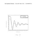 Controlling a Switched Mode Power Supply with Maximised Power Efficiency diagram and image