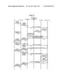 CONTROLLER, MEMORY SYSTEM, AND METHOD diagram and image