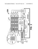 CIRCUITS AND TECHNIQUES TO COMPENSATE MEMORY ACCESS SIGNALS FOR VARIATIONS     OF PARAMETERS IN MULTIPLE LAYERS OF MEMORY diagram and image