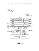 CIRCUITS AND TECHNIQUES TO COMPENSATE MEMORY ACCESS SIGNALS FOR VARIATIONS     OF PARAMETERS IN MULTIPLE LAYERS OF MEMORY diagram and image